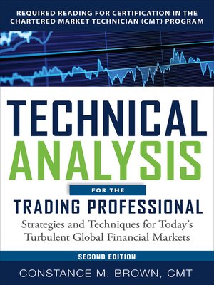 cover image of Technical Analysis for the Trading Professional